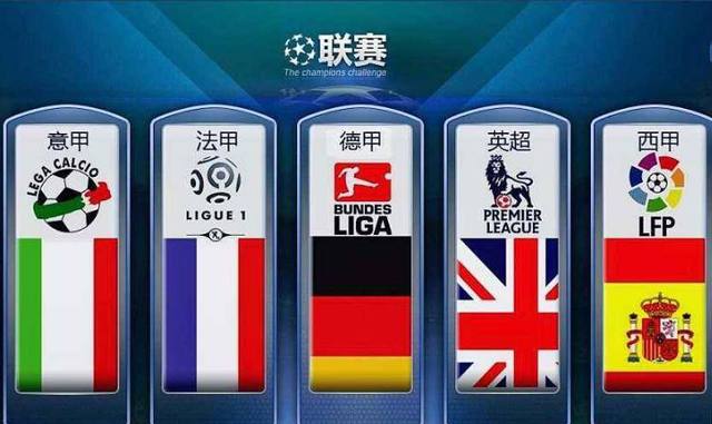 各国的命运